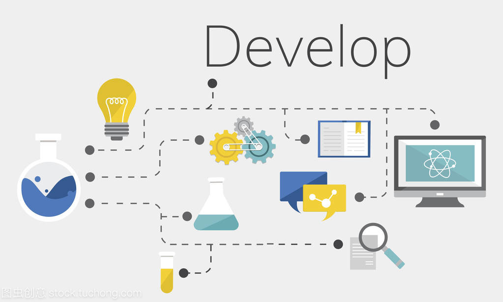 软件设计与开发中的设计模板页