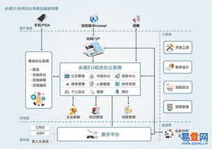 仓山软件设计与开发 数字浪潮下的创新与实践高地
