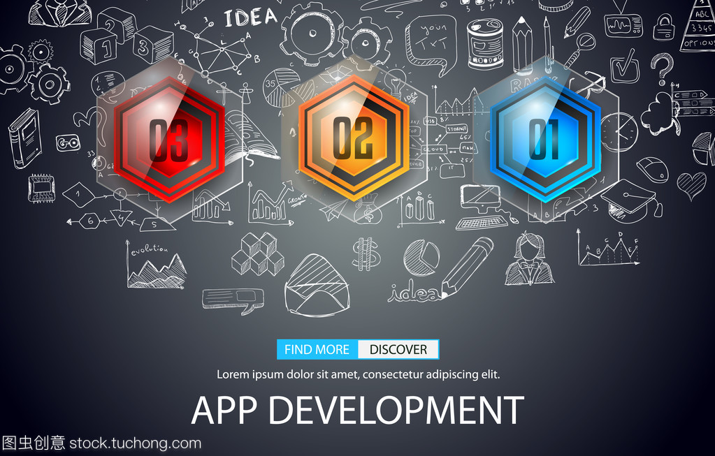 应用程序开发的概念背景与软件设计与开发